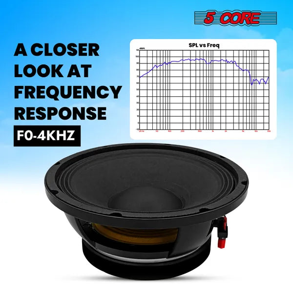 10' Subwoofer Speaker 300W RMS Full Range Car Audio Sub Woofer 4 Ohm Bass Replacement Driver