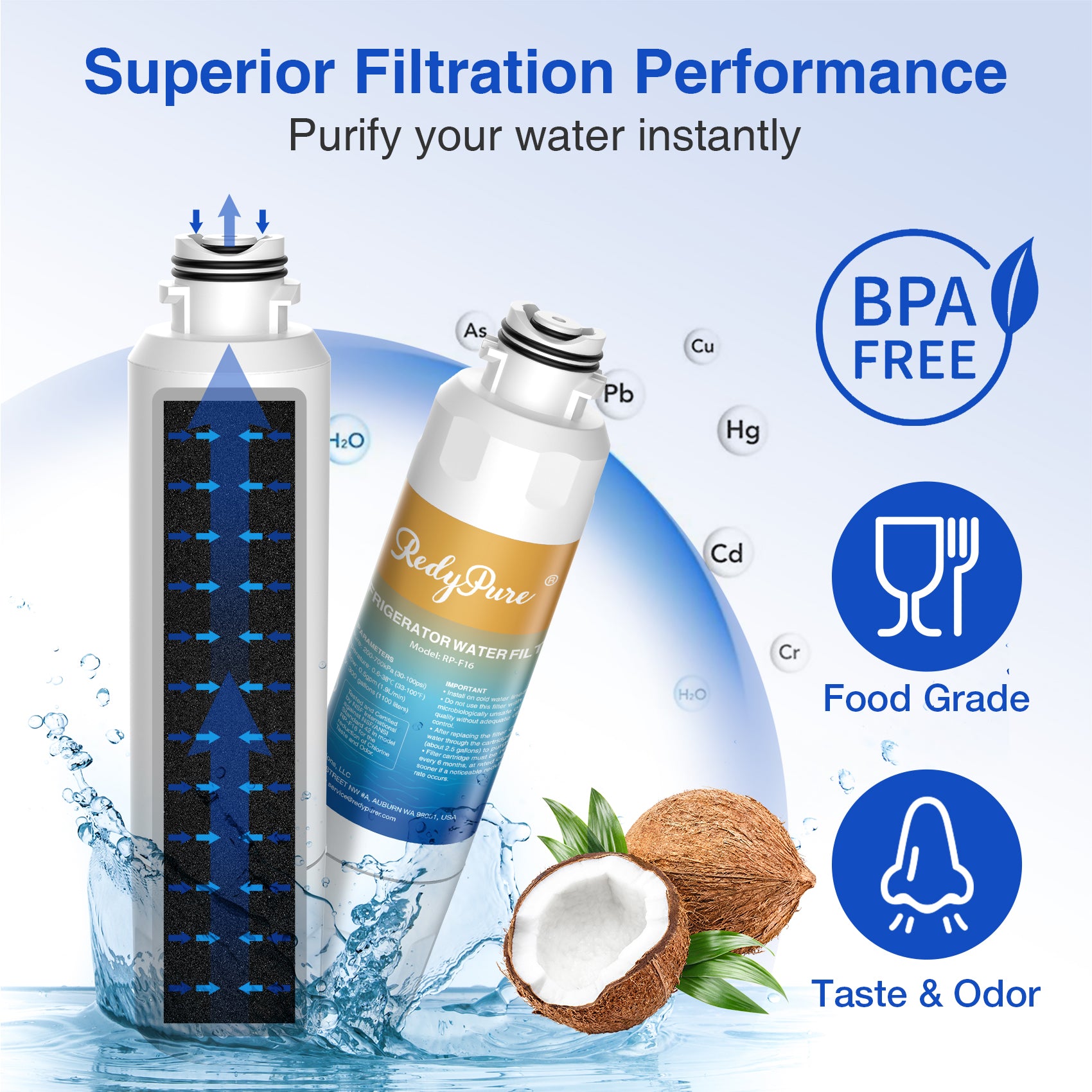 3 Pack Refrigerator Water Filter Replacement For  Water Filter HAF-CIN EXP, DA29-00020B, HAF-CIN, DA29-00020B-1, RF28HMEDBSR, RF263BEAESR, RS25J500DSR, RF263TEAESG, HDX FMS-2, DA97-08006A-1