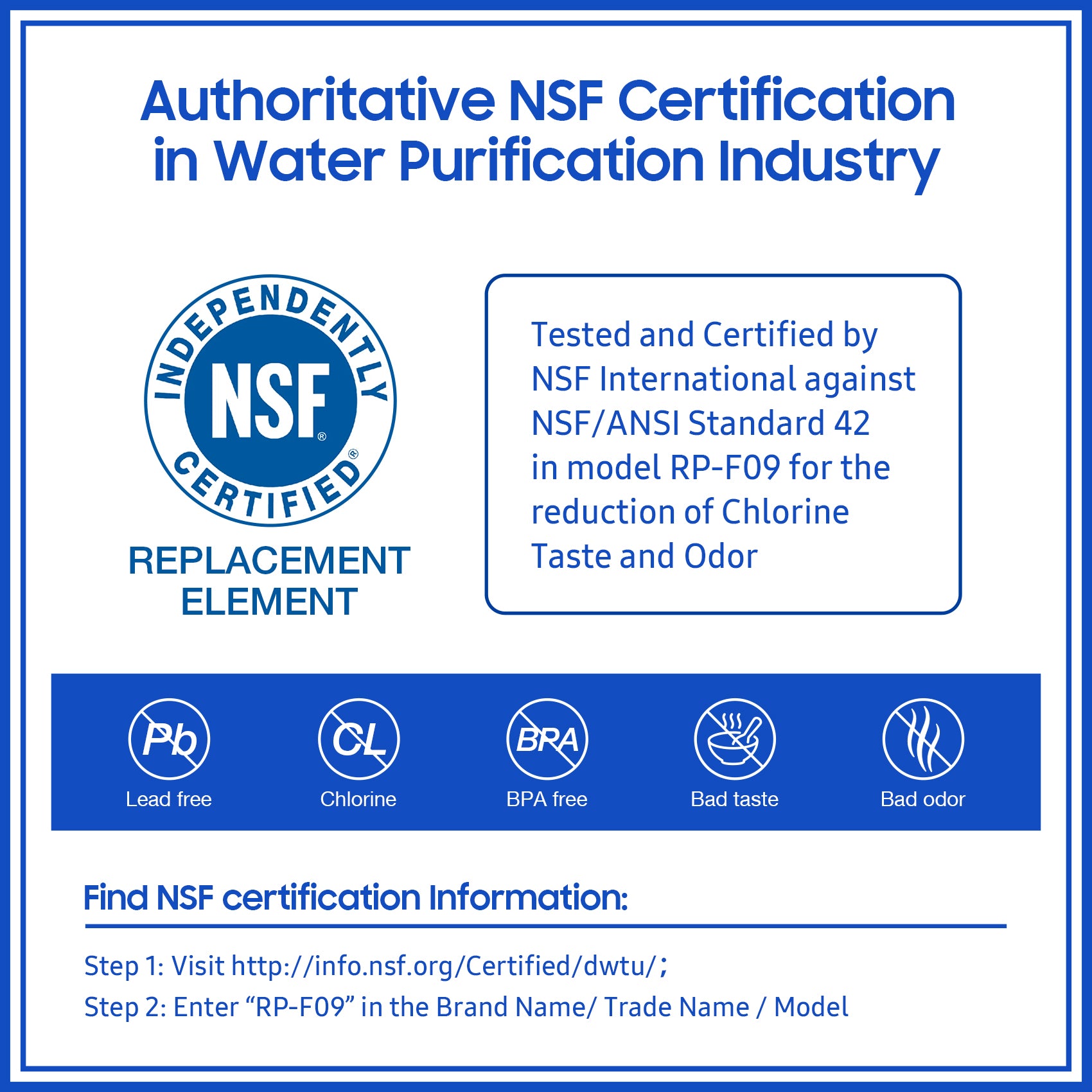 3 Pack Refrigerator Water Filter Replacement For GE MWF, SmartWater MWFP, MWFINT, MWFA, GWF, HDX FMG-1, Kenmore 9991, GSE25GSHECSS, WFC1201 Water Filter